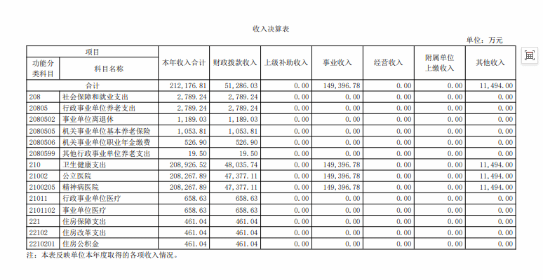 贝博bb平台体育手机版登录